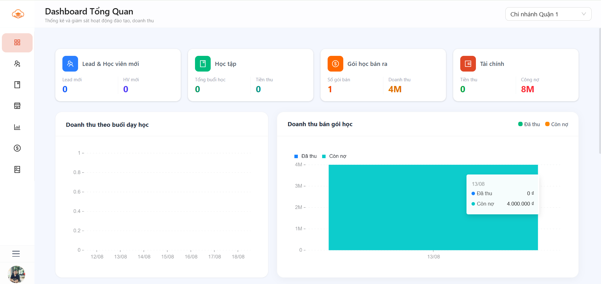 Phần mềm quản trị CRM tuyển sinh và đào tạo chuyên nghiệp